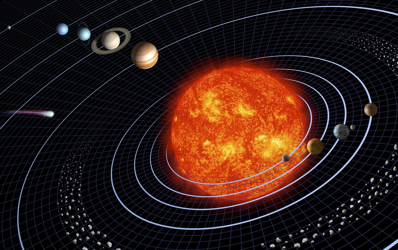 Our solar system featuring eight